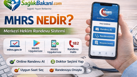 MHRS Uygulaması Nedir?